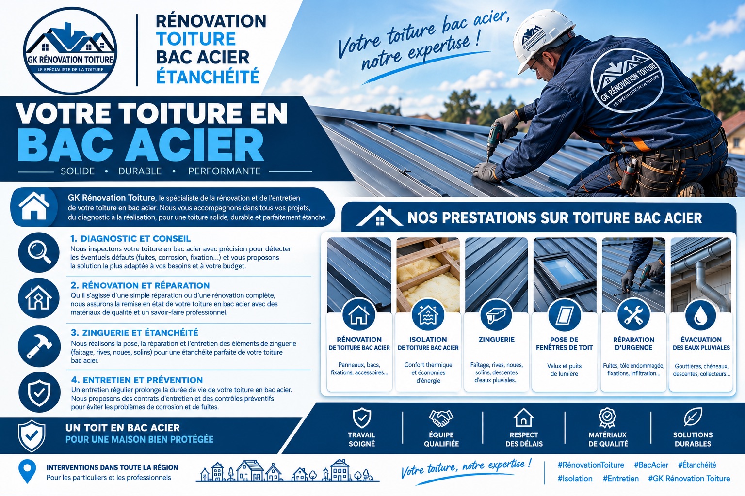 Toiture bac acier isolée